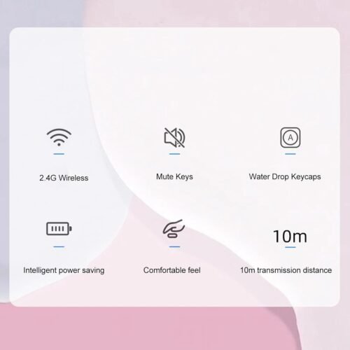 513zT2wYlFL._AC_SL1500_ Wireless Keyboard Mouse Set HK09 Mini Office Elegance Retro Chic 2.4G Antique Circle Keypad Cute Round Hat Girl Combo (Black)