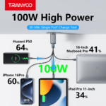TRANYOO US10 TIS Certified 4-Port 100W GaN Ultra-Fast Charger with Digital Display; GaN Charger 240W Charging Cable
