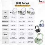 HOCO W35 Max Joy Wireless Bluetooth Headphones