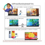 Portable Monitor 15″