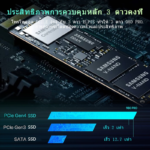 Samsung 980 M.2 NVMe SSD 256GB 6,400 MB/s