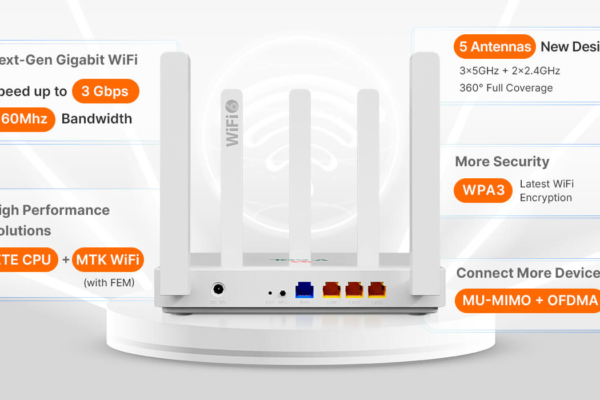 Wi-Fi 6 Router Upgrade: Is It Worth It in 2026?